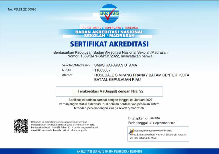 Akreditasi A (Unggul) SMKS Harapan Utama